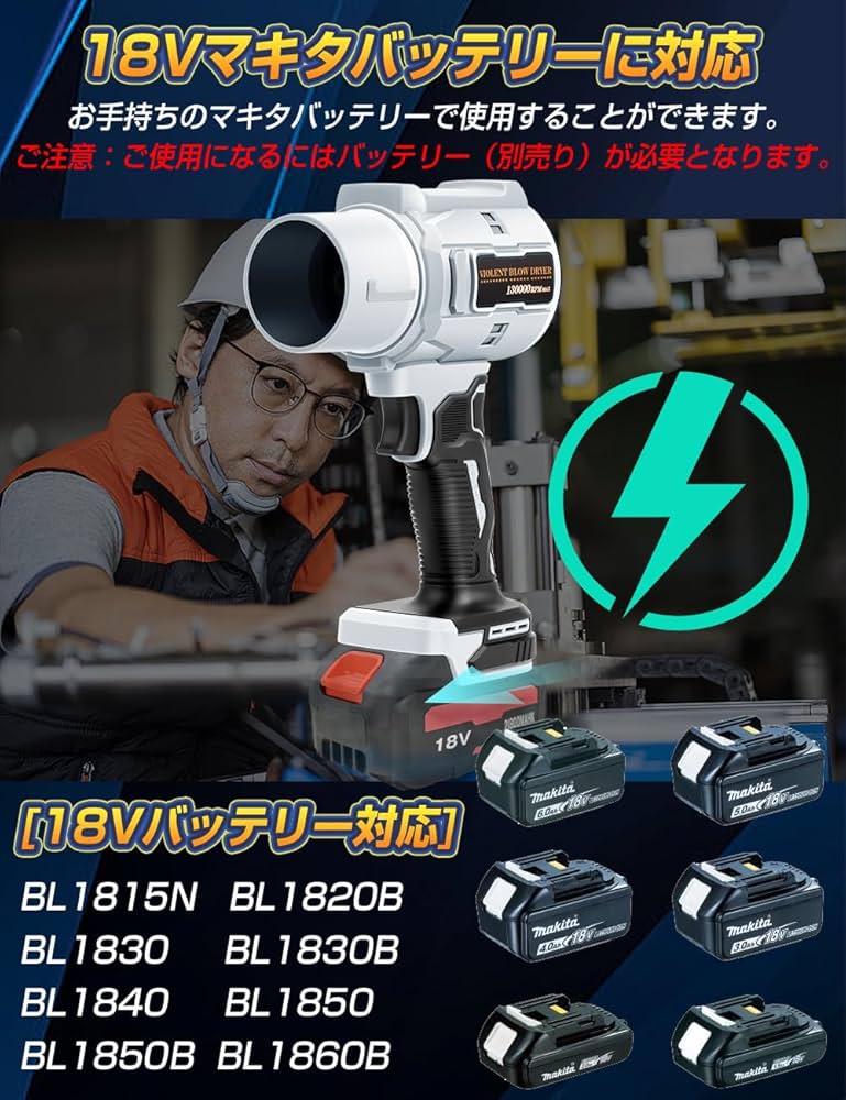 Makita - ブロンコ。おまとめ売り 61XWOfvYQLL._UF350,350_QL50_.jpg